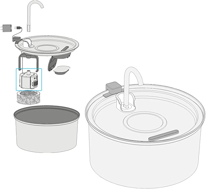 Replacement Pump for 4L Fountain