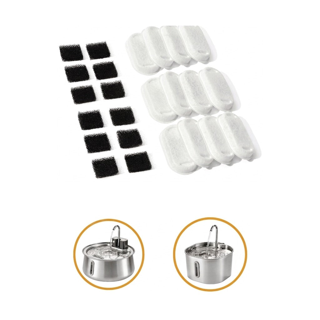 Complete Hydration Kit
