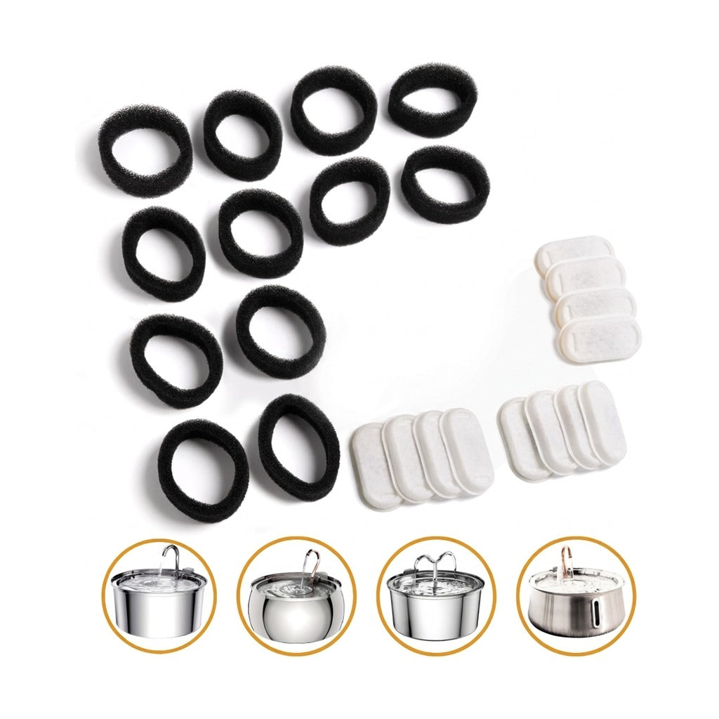 Complete Hydration Kit