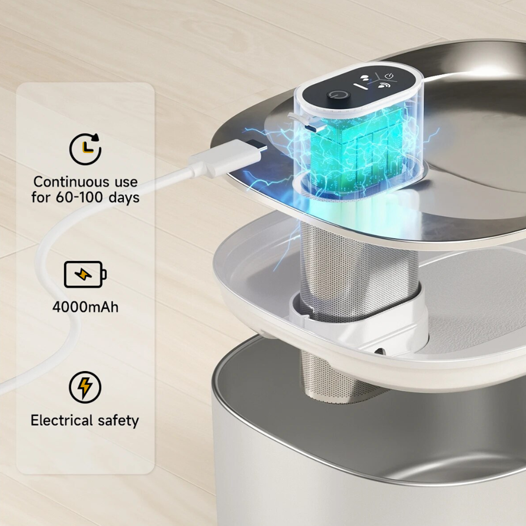 Wireless Fountain Complete Care Kit